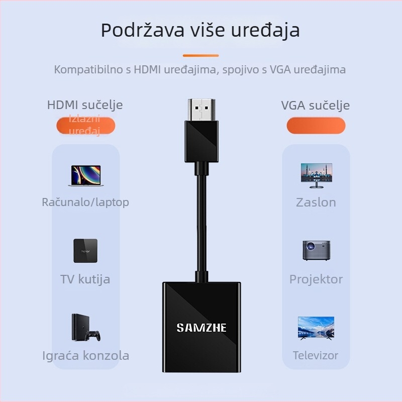 HDMI na VGA video adapter sa zvukom, USB napajanje, pozlaćeni kontakti