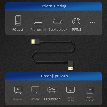 HDMI kabel s pravim kutom, HDMI 2.1, 8K/4K podrška, bakar bez kisika, pozlaćeni premaz