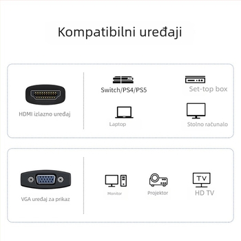 HDMI na VGA pretvarački kabel, HDMI-VGA adapter, duljina 0,25 m, bakreni vodiči, pozlaćeni priključci, model G101