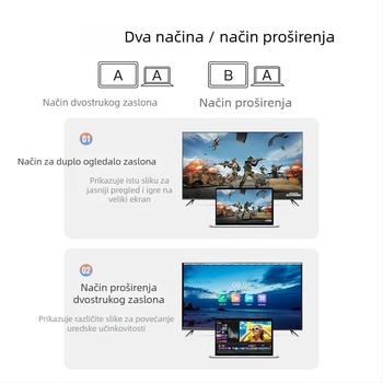HDMI na VGA pretvarački kabel, HDMI-VGA adapter, duljina 0,25 m, bakreni vodiči, pozlaćeni priključci, model G101