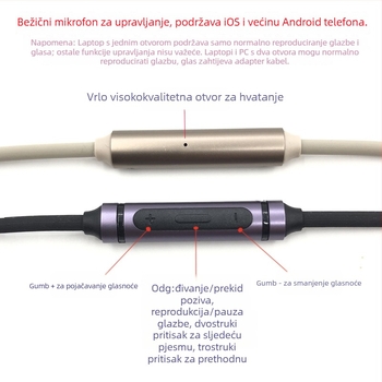 Kabel za slušalice Sony WH-H900N / 1000XM3 — audio kabel, zlatni premaz, vodič: OFC bakar, jezgro: čist bakar, OEM