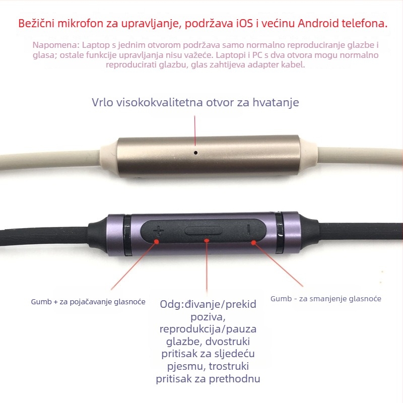 Kabel za slušalice Sony WH-H900N / 1000XM3 — audio kabel, zlatni premaz, vodič: OFC bakar, jezgro: čist bakar, OEM