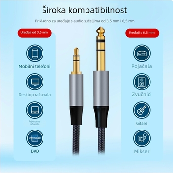 Kabl zvučnika 3,5 mm na 6,5 mm, muški–muški, oklopljen tin-copper + aluminijska folija, jezgro vodiča od tinirano bakra, PVC kućište s najlonskim prepletom, model HZ66