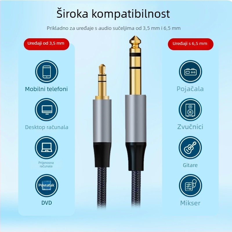 Kabl zvučnika 3,5 mm na 6,5 mm, muški–muški, oklopljen tin-copper + aluminijska folija, jezgro vodiča od tinirano bakra, PVC kućište s najlonskim prepletom, model HZ66