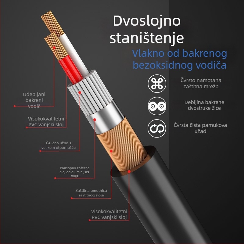 Audio kabel Green Special T5021 – zlatom obložen, jezgro od čistog bakra