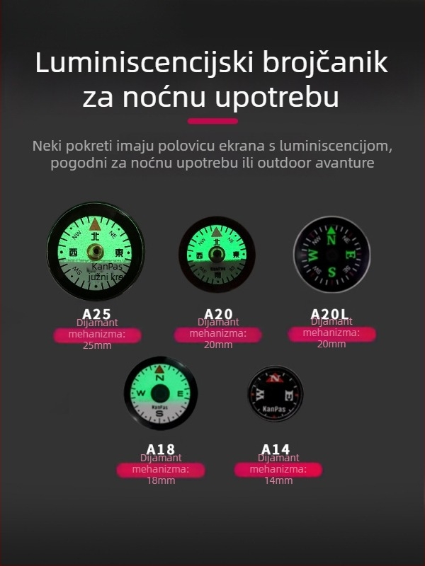 Mini kompas, prijenosni, lagan, DIY dijelovi, dodatak za torbu