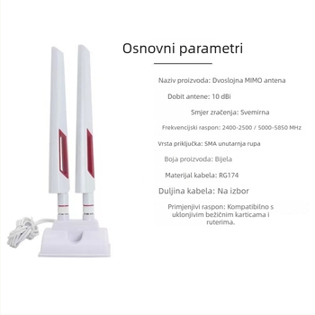 Dual-band stolna antena 2.4G/5.8G, omnidirekcijska, za WiFi 6 usmjerivač, visok dobitak