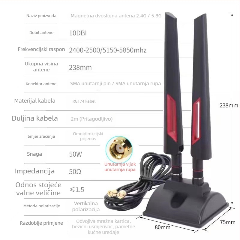 Dual-band stolna antena 2.4G/5.8G, omnidirekcijska, za WiFi 6 usmjerivač, visok dobitak
