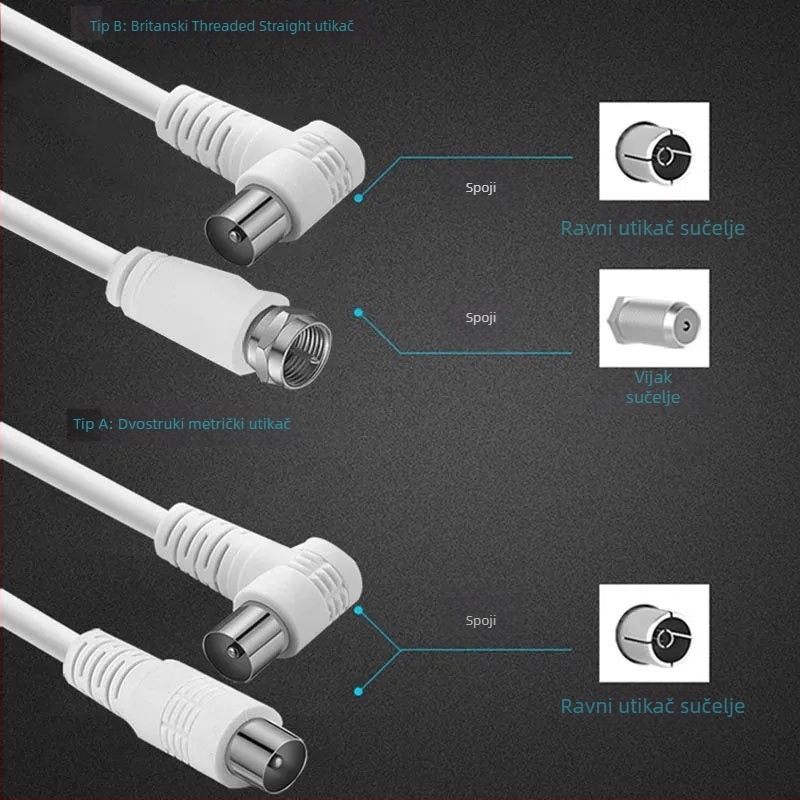 Adapter kabel za kabelsku TV RF liniju s F-typ konektorom — Brend: Neutralna; Tip: Adapter kabel; Sučelje: Drugo