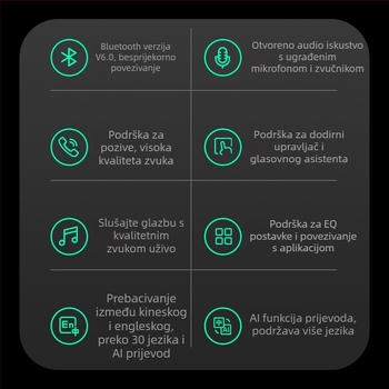 Pametne naočale H06 s prijevodom, glazbom i pozivima; dodirno upravljanje; PC+ABS materijal