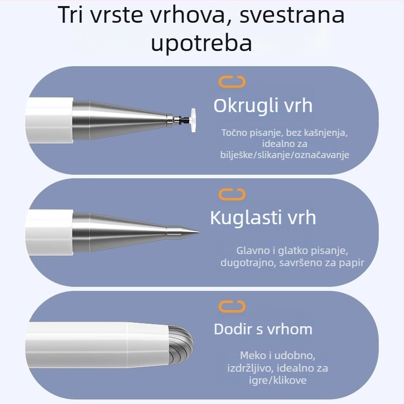 CXCPB Stylus – kapacitivni stylus, univerzalna kompatibilnost, model 2025, na skladištu