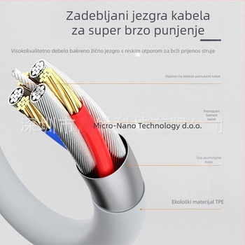 Type-C PD kabel za brzo punjenje, dvostruki kraj, 100W, duljina 1–2 m, TPE