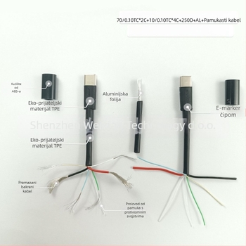 Type-C PD kabel za brzo punjenje, dvostruki kraj, 100W, duljina 1–2 m, TPE