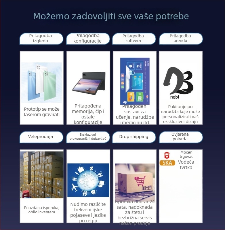Učenički tablet s 10,1-inčnim zaslonom, Android, MTK Quad-Core 1,5GHz, 16GB flash memorija, Dual kamera, trajanje baterije 5–7 sati