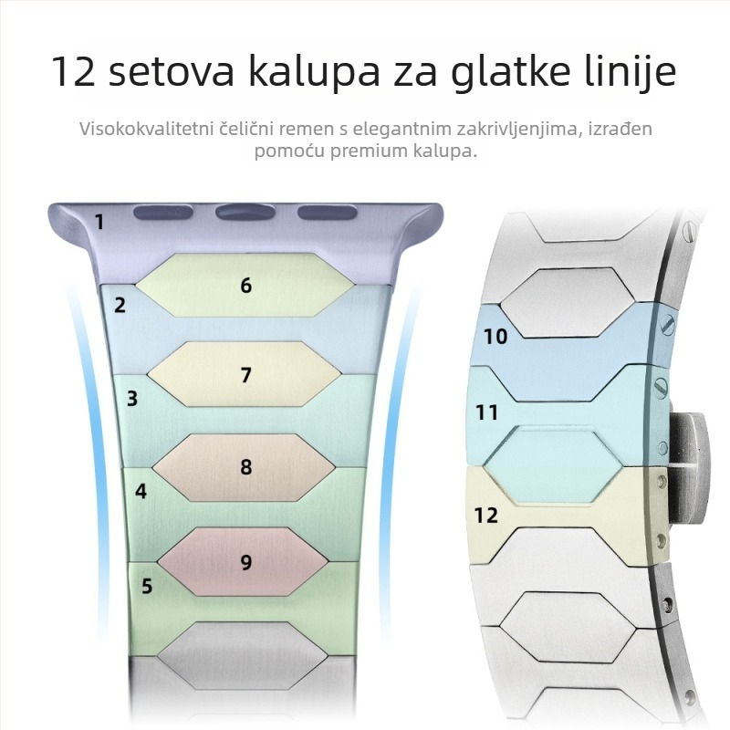 Remen za sat od nehrđajućeg čelika za Apple Watch Ultra – univerzalna prilagodba, Ultra serija, jednostavan stil