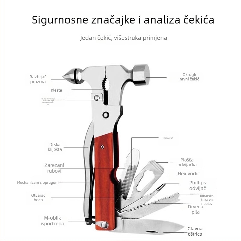 Automobilski čekić za spašavanje s rezačem stakla — višenamjenski sigurnosni čekić od nehrđajućeg čelika, težina 0.39