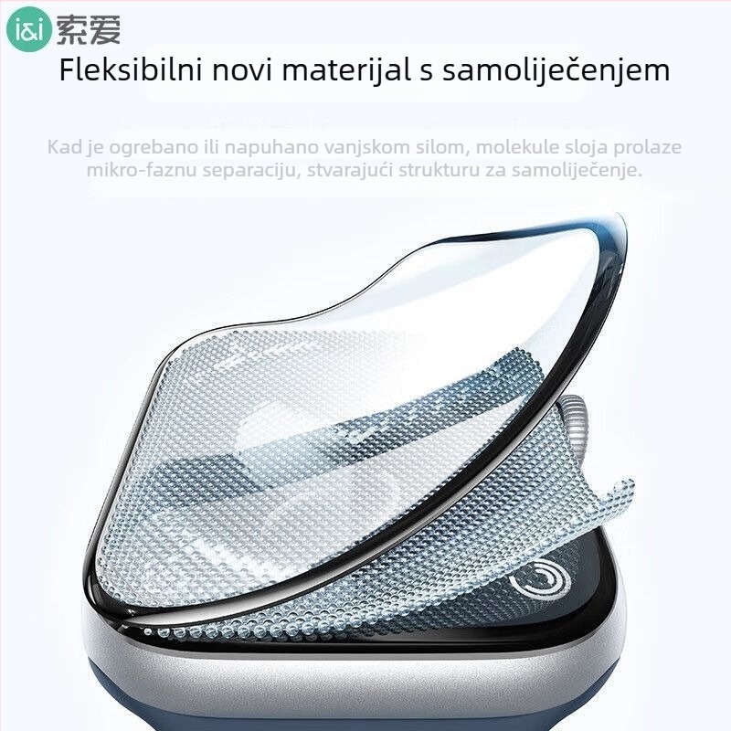 Zaštitna folija za Apple Watch PET – Cijeli zaslon, Otporan na padove, Mikrokrystalni film