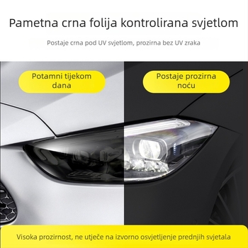 Mercedes-Benz TPU zaštitni film za svjetla za A-klasu, B-klasu, C-klasu i E-klasu – otporan na ogrebotine, automatsko zatamnjenje