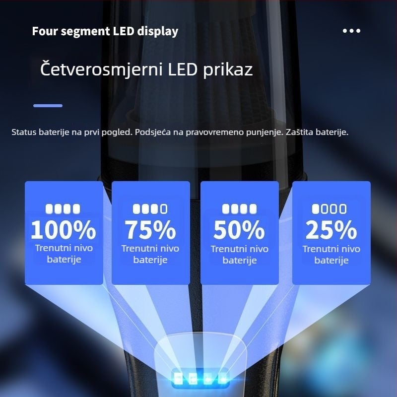 Ručni bežični usisavač za auto i dom — usisna snaga 20000 Pa, 300 W, punjivo napajanje, buka 70 dB, kabel 3 m