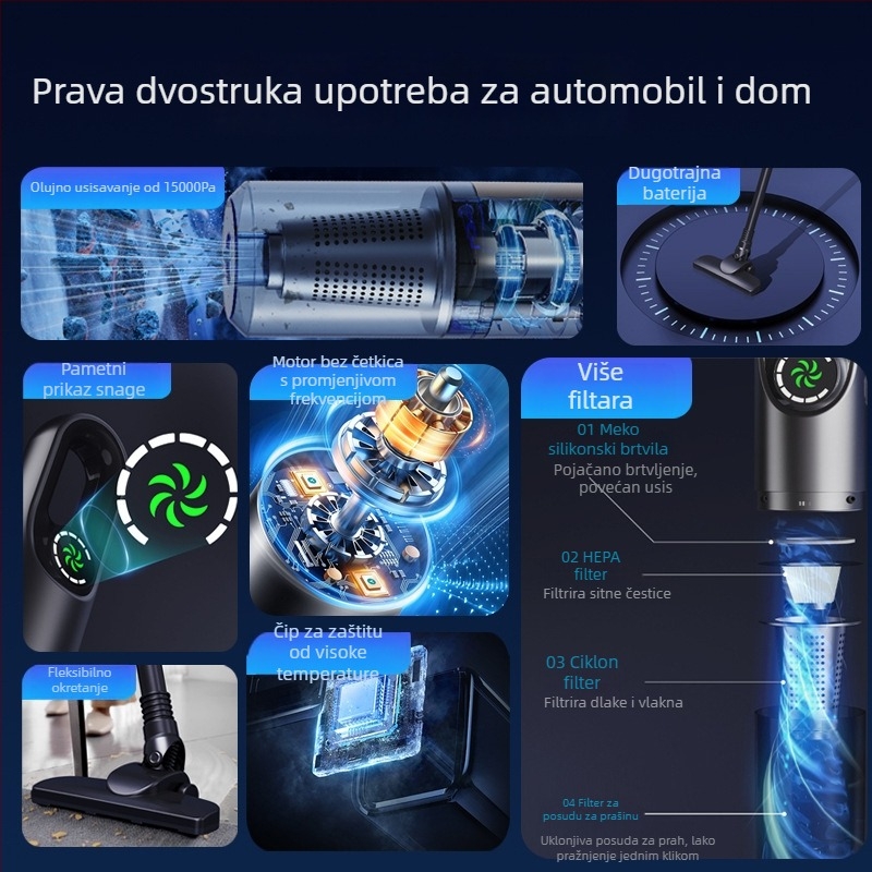 BASDEO bežični ručni/vertikalni usisavač za auto i dom — 16000Pa usisavanja, 11.1V, 100W, punjiv