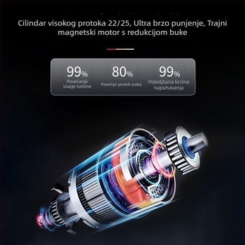 Bežični prijenosni kompresor za auto s digitalnim zaslonom, 12V, 120W, 35 L/min – izuzetno brzo napuhivanje