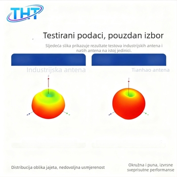 Beidou+GPS dvostrukofrekvencijska antena za navigaciju u vozilu, 48 dBi visok dobitak, aktivna s filtrom prolaza pojasa za pozicioniranje satelita