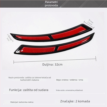 Zaštitna traka za rub kotača automobila od karbonskih vlakana i TPU – protiv sudara, otporna na ogrebotine, model CTU006, prilagodba dostupna, kompatibilno 90% modela