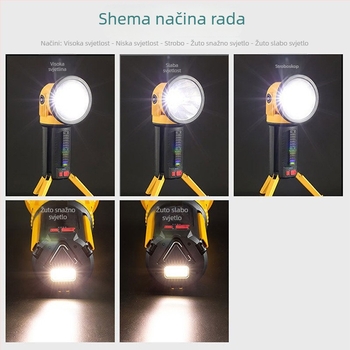 Prijenosna punjiva tražilna svjetiljka, 360° podesivi snop, baterija 4500mAh, model W5164, težina 710 g, ABS+PS kućište, LED vijek 50.000 sati