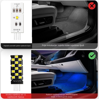 Rosyclouds Ideal foot light – unutarnje automobilsko ambijentalno osvjetljenje za stopala, OEM tvornički proizvod, kompatibilno s zadanim modelom