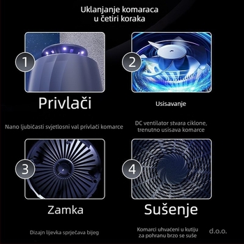 Kućna lampa za uništavanje komaraca sa UV svjetlom, unutarnja upotreba, pogodna za bebe i trudnice
