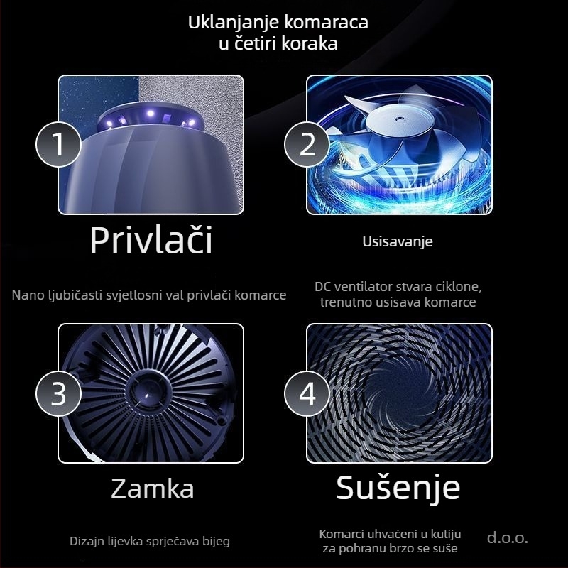 Kućna lampa za uništavanje komaraca sa UV svjetlom, unutarnja upotreba, pogodna za bebe i trudnice
