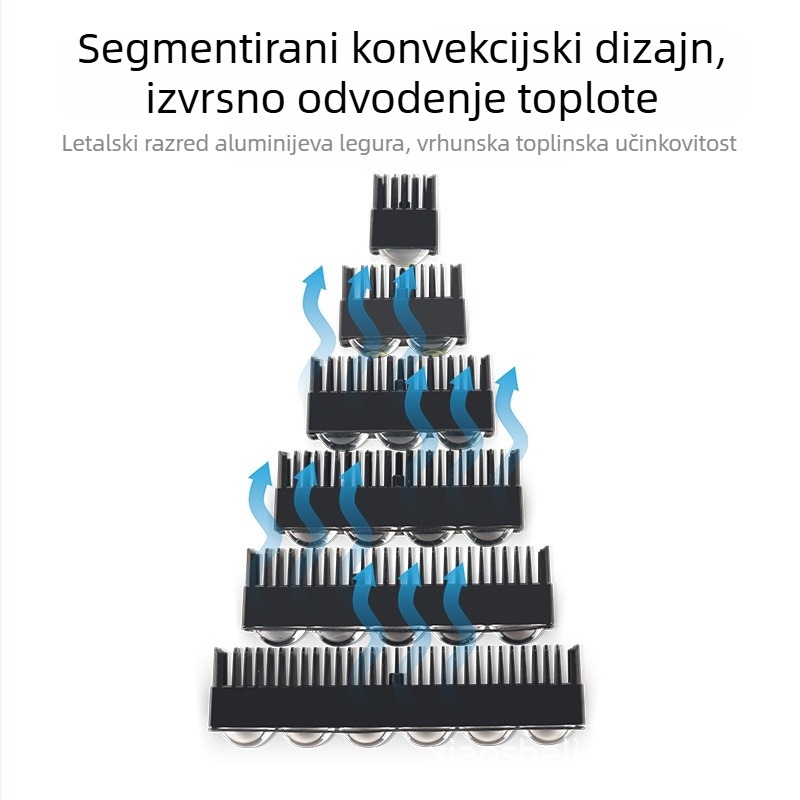 LED automobil LED mrežno svjetlo, aluminijska legura, IP67, 12-80V, LED dioda
