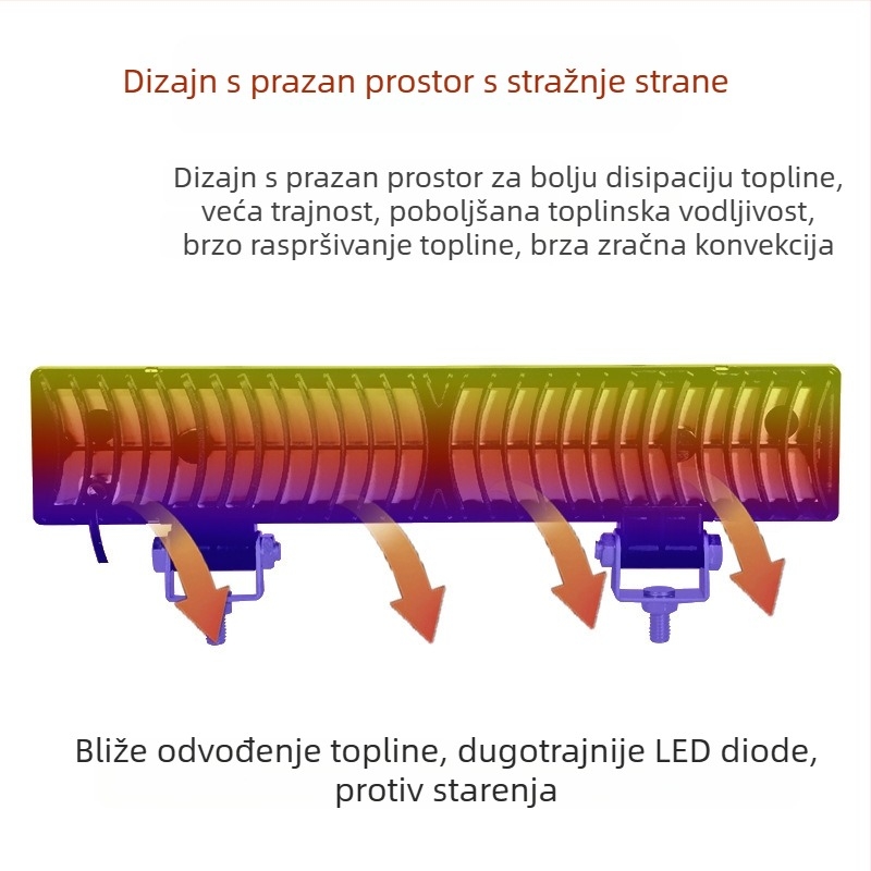 LED reflektor s plosatim zrcalom za prednje svjetlo električnog tricikla – 12–60 V univerzalno, 30 W, ≥1800 lm, IP68, dizajn za odvode topline