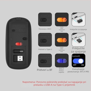 Bluetooth bežična miša s Type-C punjenjem, USB dvostruki prijemnik, 1600 dpi, tiha, ergonomska.