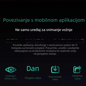 Automobilski DVR s tri zasloni i 360° panoramom, 4K rezolucija, 5 MP fotografije, 2,5-inčni zaslon