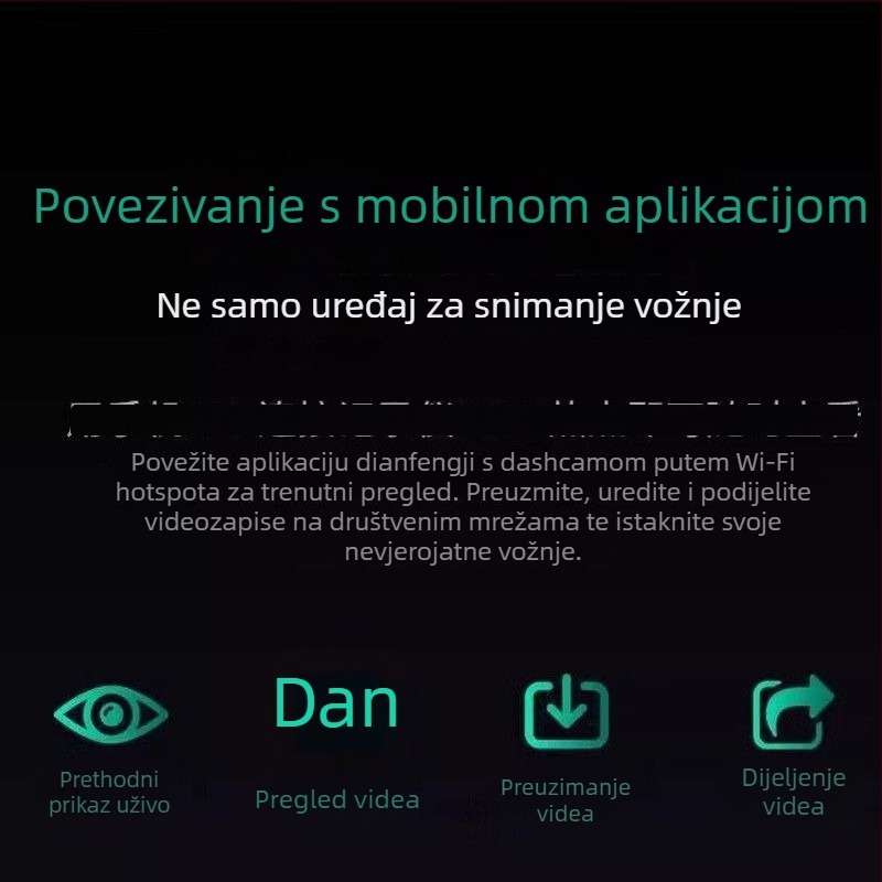 Automobilski DVR s tri zasloni i 360° panoramom, 4K rezolucija, 5 MP fotografije, 2,5-inčni zaslon