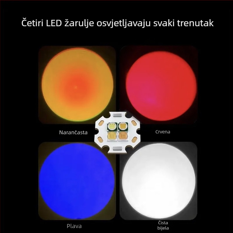 Gelin LED fotografijska svjetiljka sa zoomom, ručni pogon, 360° okret, 7800 mAh baterija, domet preko 500 m