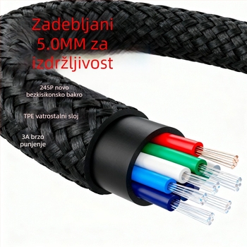 Kabel USB-A na USB-C podijeljeni za tipkovnicu i miš s 8K brzinom, 1-2, RGB, duljina 1,5 m