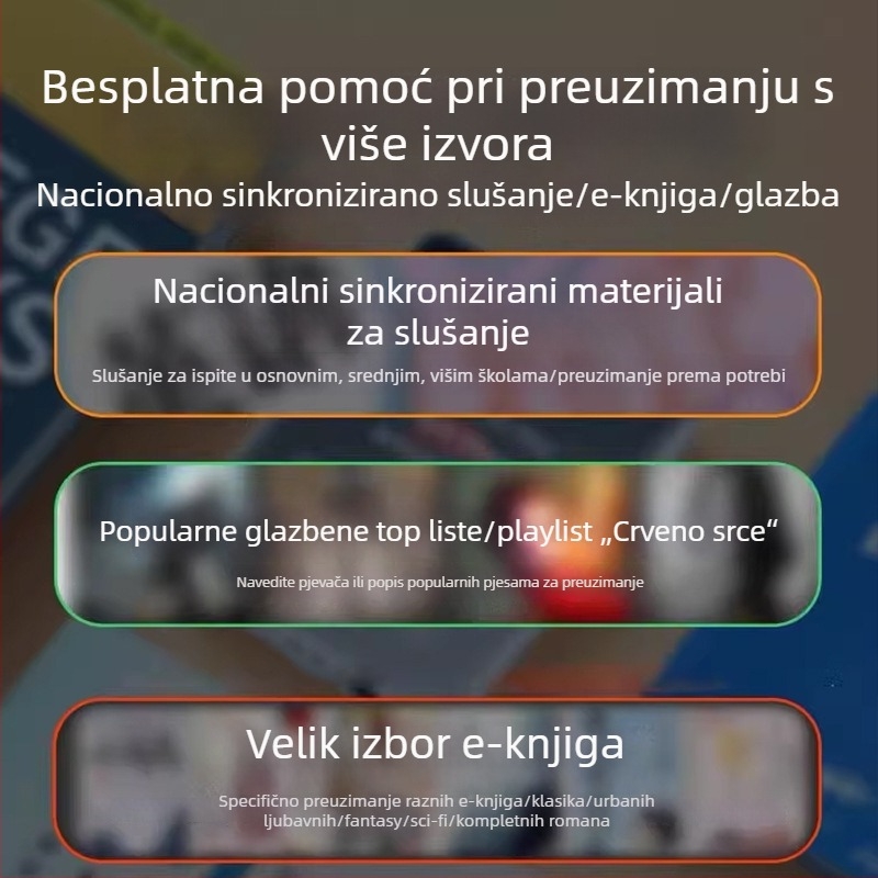 Bluetooth MP3/MP4 prijenosni player za učenike srednje škole MP5 MP6 MP7