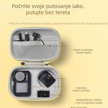Futrola za DJI Action 5 Pro/4/3 – tvrdi kućište, EVA materijal