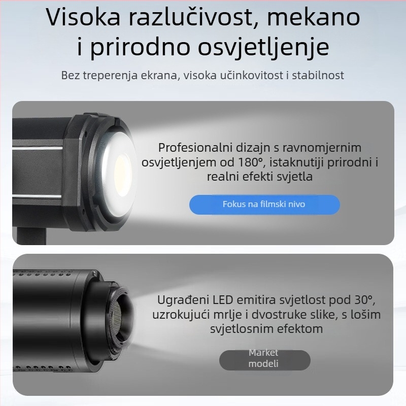 200W COB profesionalno svjetlo za fotografiju, promjenjiva jačina svjetla, 2700–6500K, 110–265V, E27 priključak