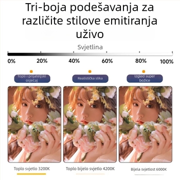 NP-28 LED Svjetlo za Fotografiju, Kvadratno Beauty Light, Prijenosno Ručno Svjetlo za Live Streaming i Snimanje Videa, Snaga 10-50W, Napon 5V, Ugrađena Baterija