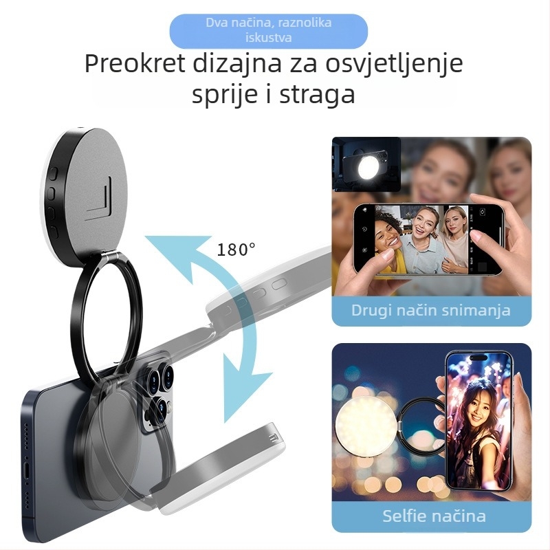 Mini rasvjeta za popunjavanje s magnetskim pričvršćivanjem za fotografiju i prijenos uživo (Snaga ≤10W; Napon 5V; 126 LED; Težina 225 g; Materijal ABS+PC+cinkova legura)