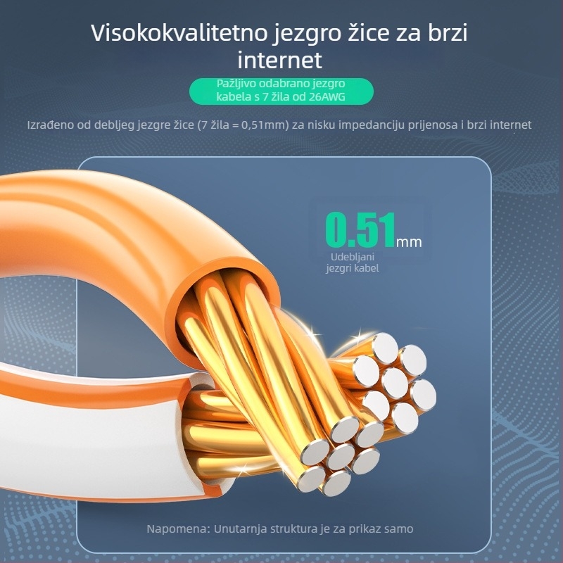 Kutni produžni kabel RJ-45, muški na ženski, Cat5, s otvorima za montažu