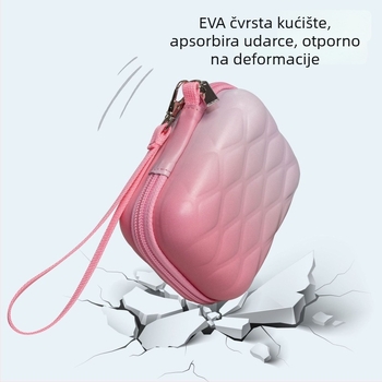 Kućište za CCD kamere s čvrstim kućištem – Kompozitni materijali, nosivost 5 kg, Graviranje otiska, model GC-1897