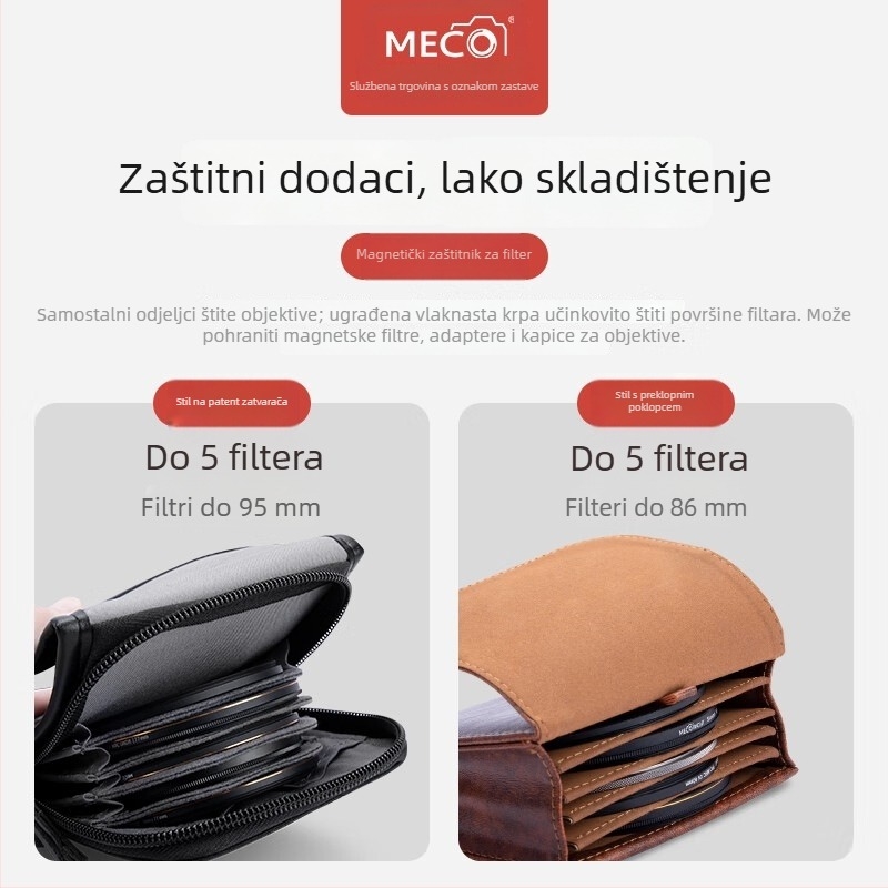Mecoright magnetska kapica za objektiv s adapterom za filtre za DSLR i bez ogledala
