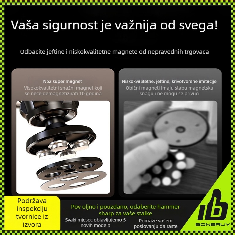 BONERUY rotirajući magnetski držač za telefon – aluminijska legura, univerzalni držač