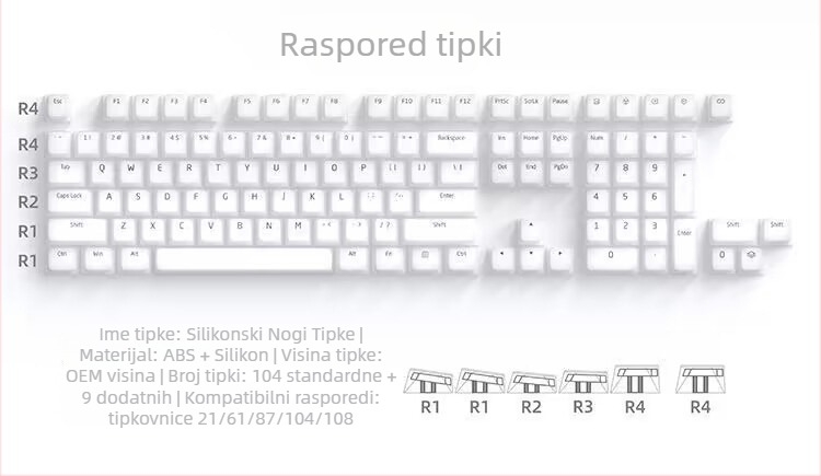 Set kapica tipki za mehaničku gaming tipkovnicu – RGB pozadinsko osvjetljenje, vodootpornost, kompatibilno s tipkovnicama od 21/61/87/104/108 tipki