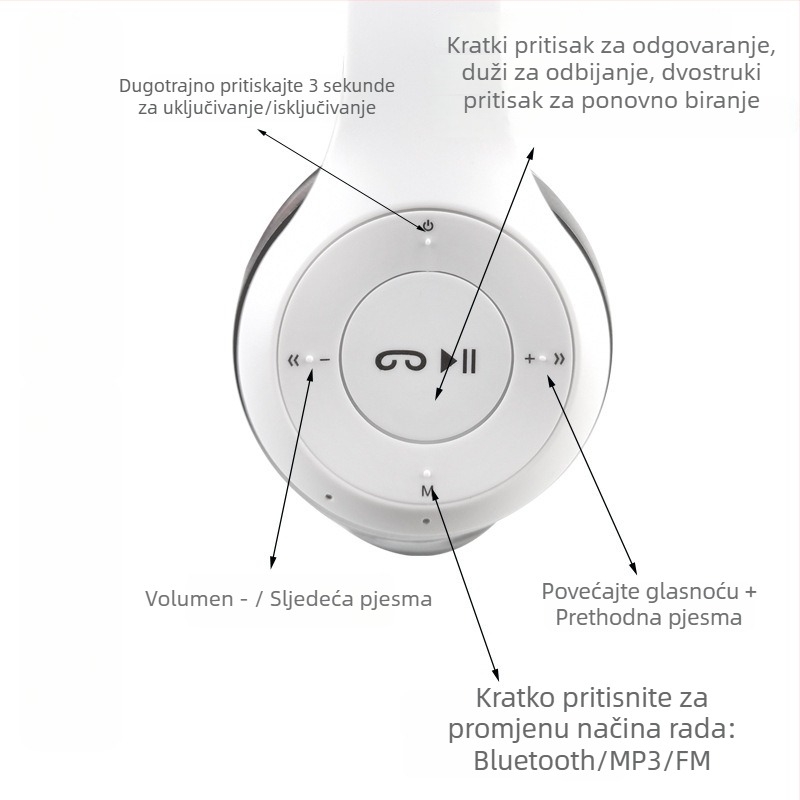 P47 bežične gaming slušalice – Bluetooth 5.0, domet 10 m, IPX4 vodootpornost, trajanje baterije 4–8 sati, stereo zvuk