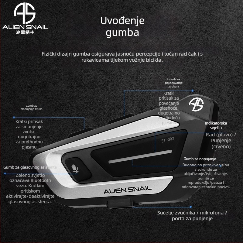 Motociklistička kaciga Bluetooth slušalica sa stereo zvukom (Bluetooth 5.0, doseg 15 m, bilateralni stereo, trajanje 18–22 h)